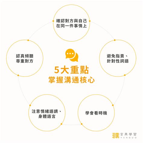 如何增強氣場|5個實用小技巧幫助你建立自己的氣場